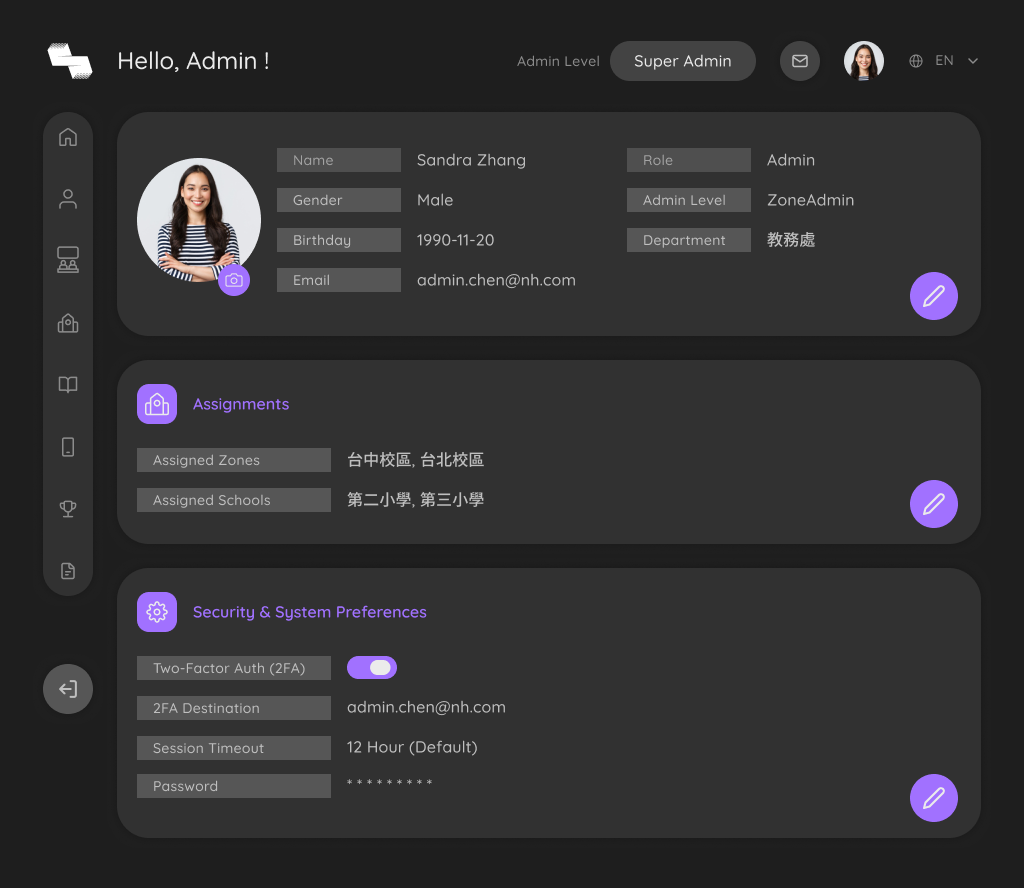 A-04 · Admin Profile & Security · P1