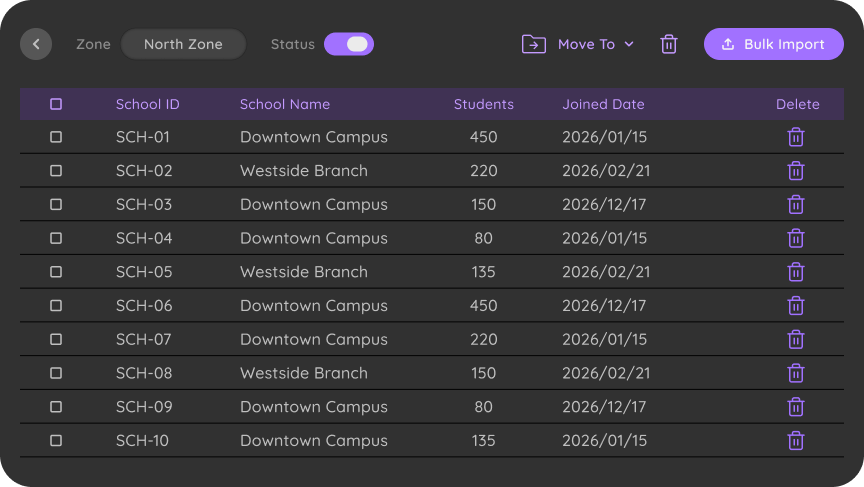 A-14 · Zone Detail & School Association · P1