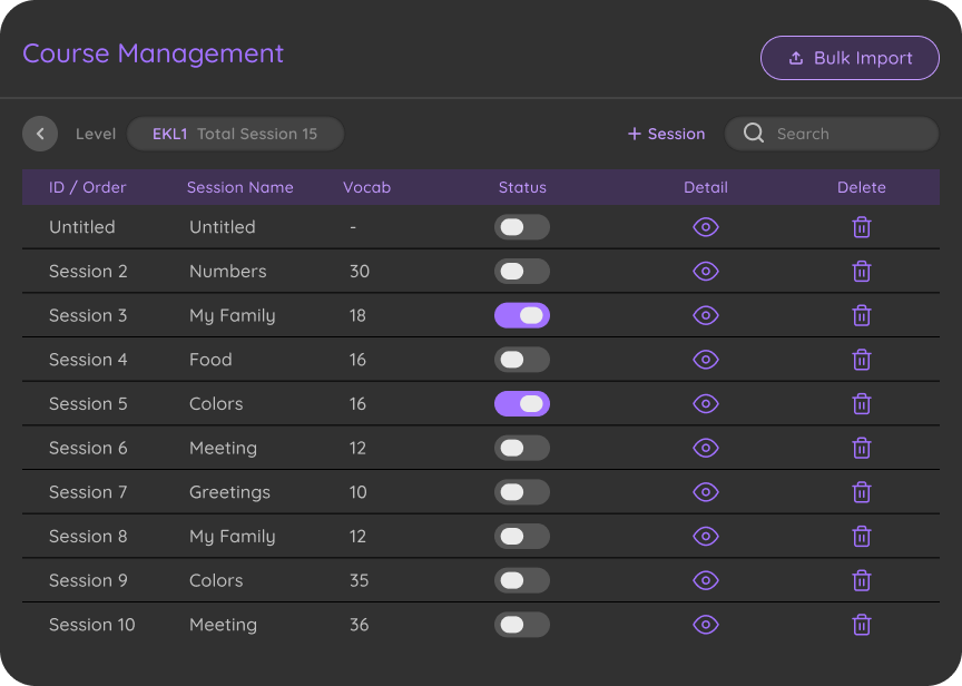 A-31 · Manage Sessions · P1