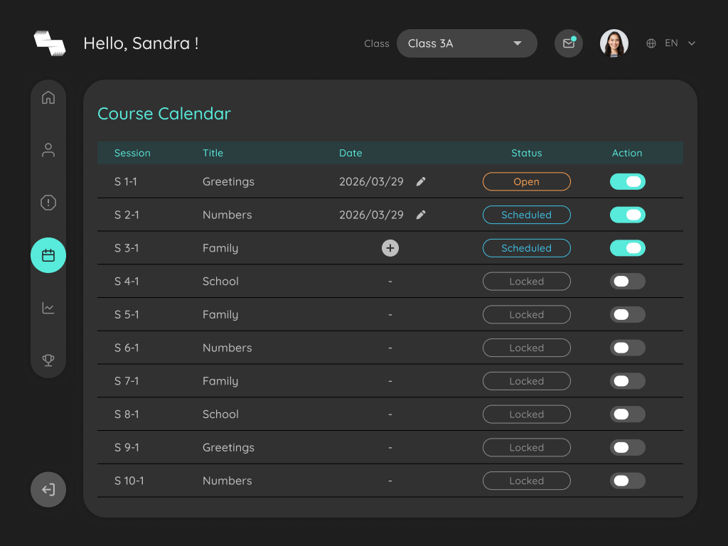 T-10 · Class Schedule and Progress · P1